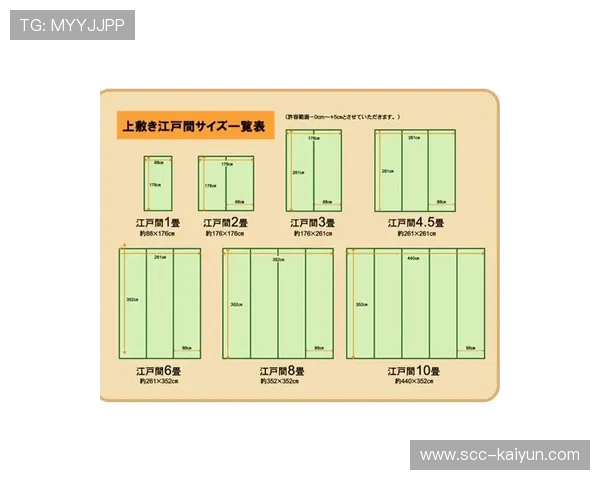 竖屏内容工业化标准确立 推动横竖一体生产流程全覆盖