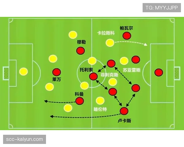 战术板：复盘爵士如何通过精准的退防布局扼杀国王的转换进攻